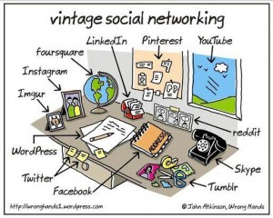 Redes Sociales del Ayer